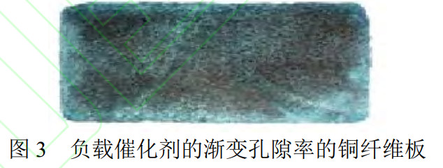 连续流微通道反应器生产厂家