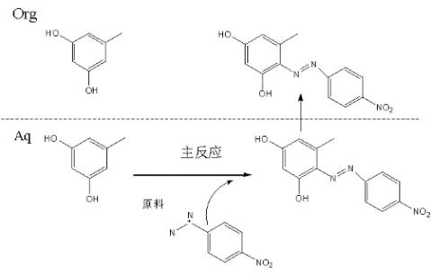 相转移偶合反应