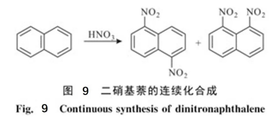 连续流微通道反应器生产厂家