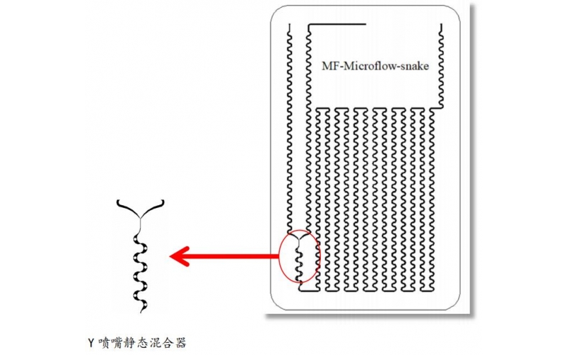 实验室级玻璃微反应器 MF-V4-SS