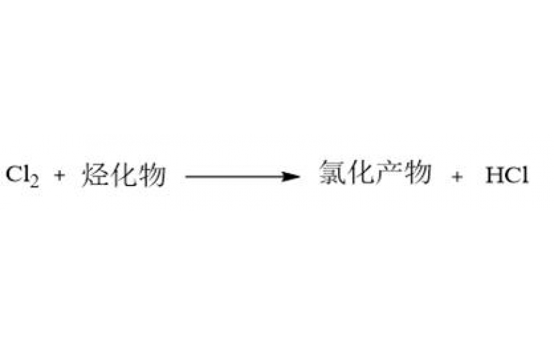 氯化反应在连续流微通道反应器中应用