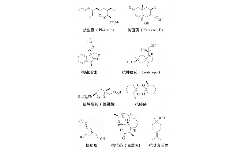 氧化反应在微反应器中的使用